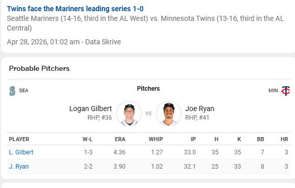 Gilbert versus Ryan.jpg
