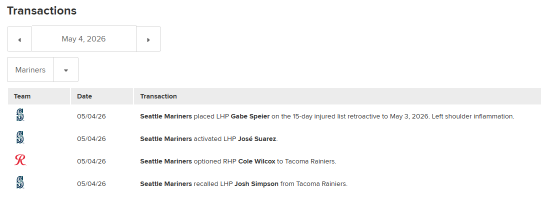 couple of lefties - Simpson and Suarez.png
