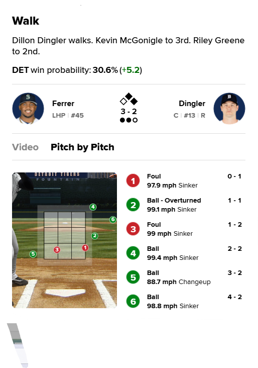 Ferrer Dingler Ump.png