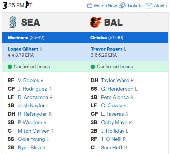 lineups.jpg