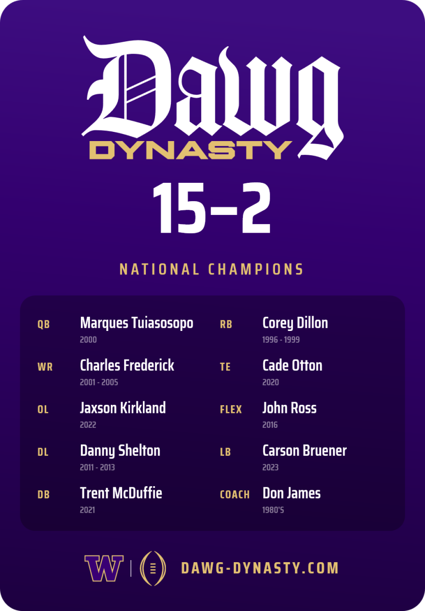 dawg-dynasty-season.png