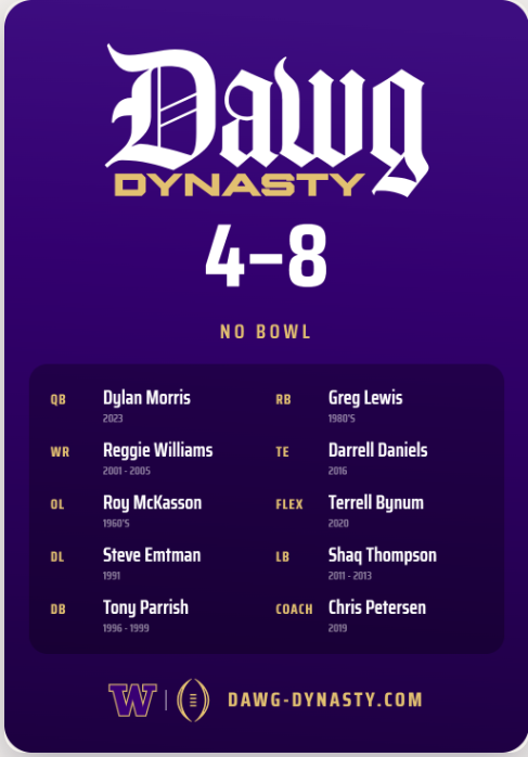 Down with Dylon.png