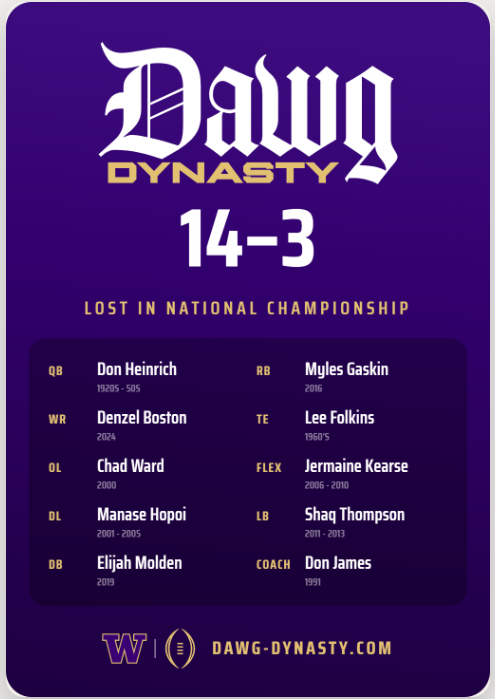 Lost Natty.png