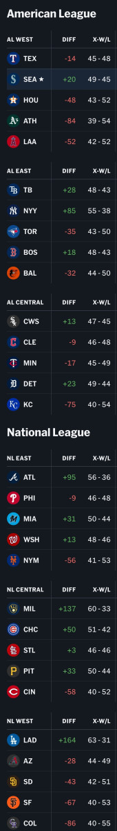 Screenshot_20260709_221555_MLB.jpg