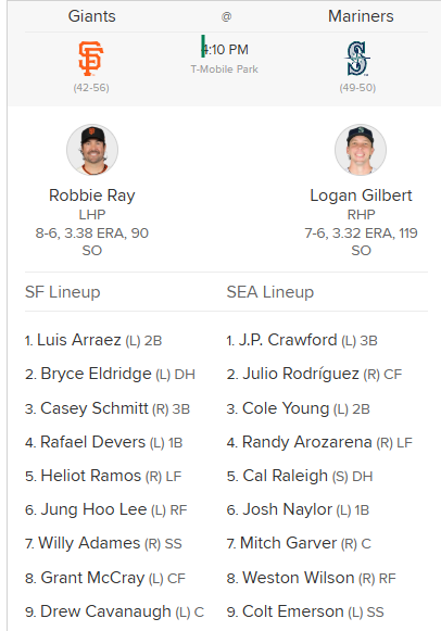 Cole batting 3rd- that is new -  2026-07-19 .png