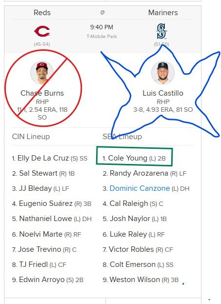 Chase Burns early 2026-07-21 Cast your nestCastillo.jpg