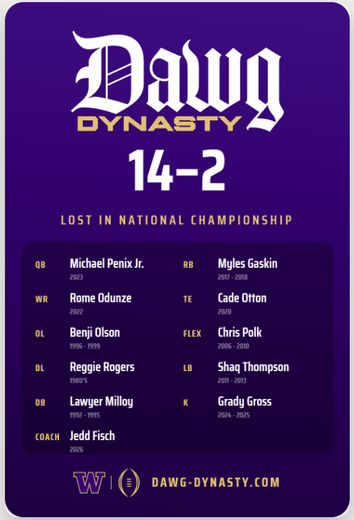 12 - 0 and no dice.png