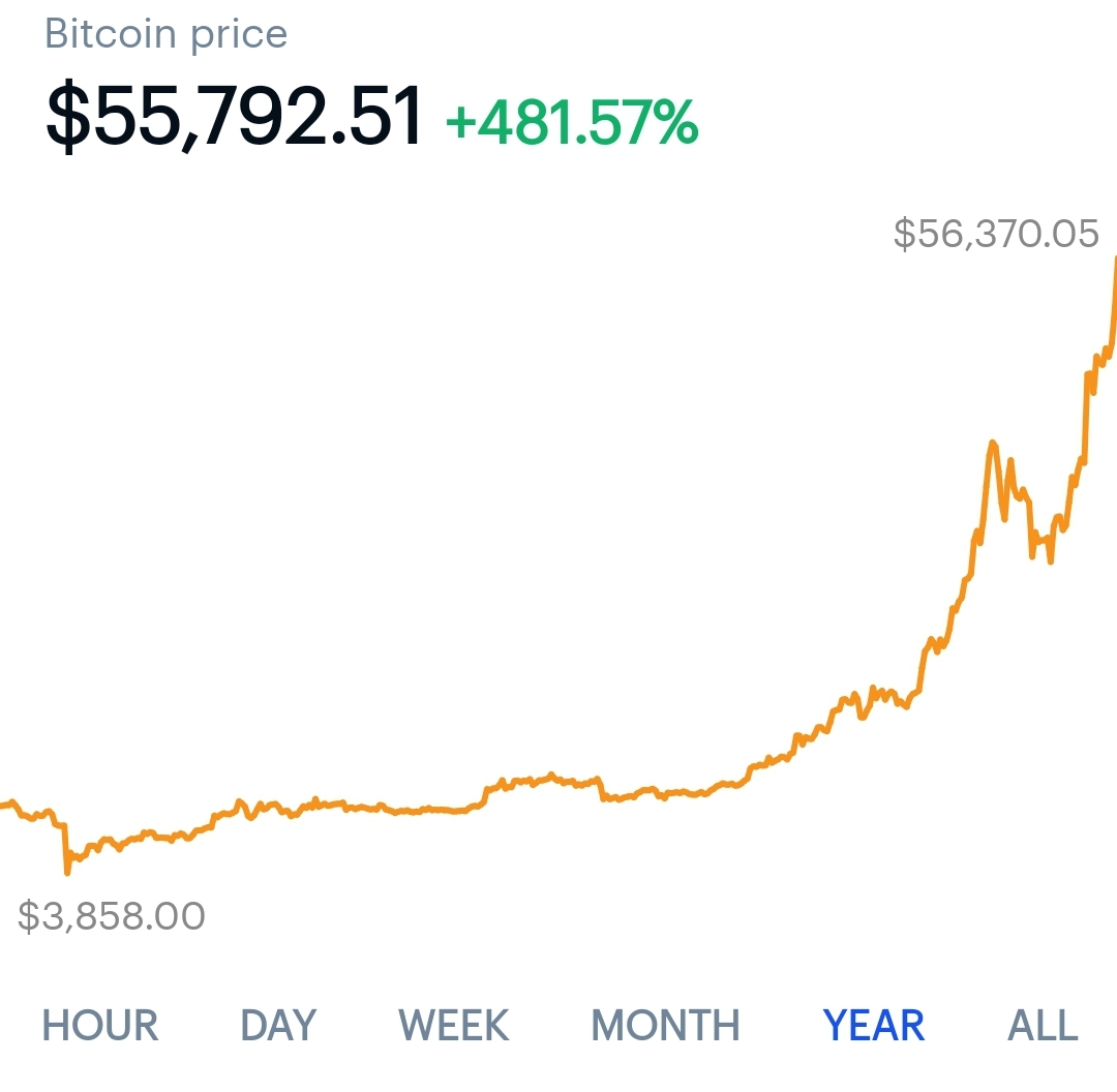 Screenshot_20210219-154653_Coinbase.jpg
