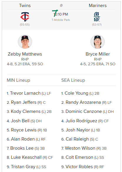 Stealing the Twins without Pharmabro Malice 2026-07-31 .png