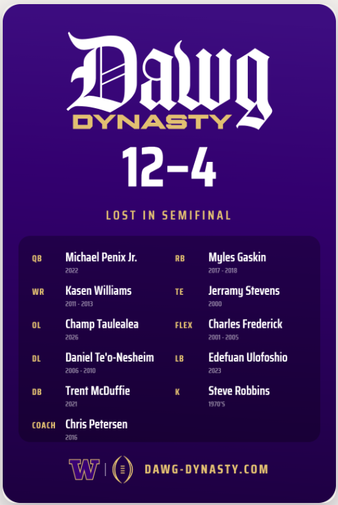 8-10-26 Semi loser.png
