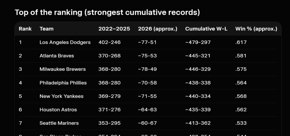 Standings.jpg