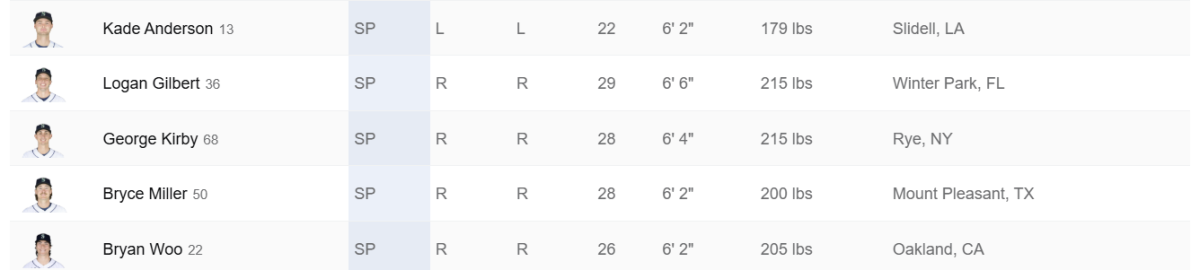 2025 starting pitchers.png