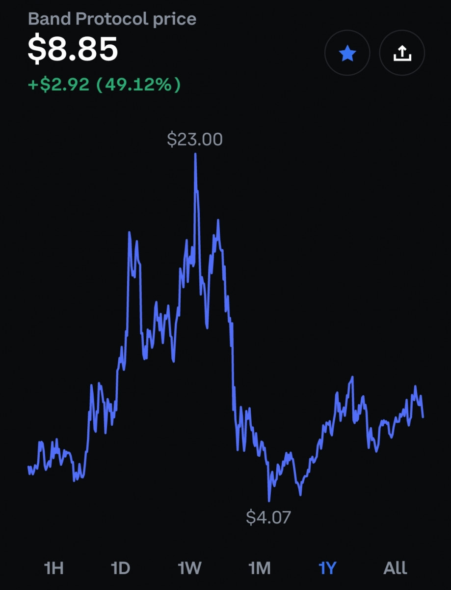 Screenshot_20211110-222704_Coinbase.jpg