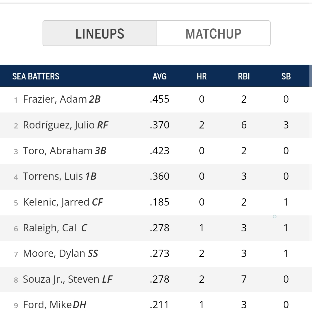 Screenshot_20220403-143547_MLB.jpg