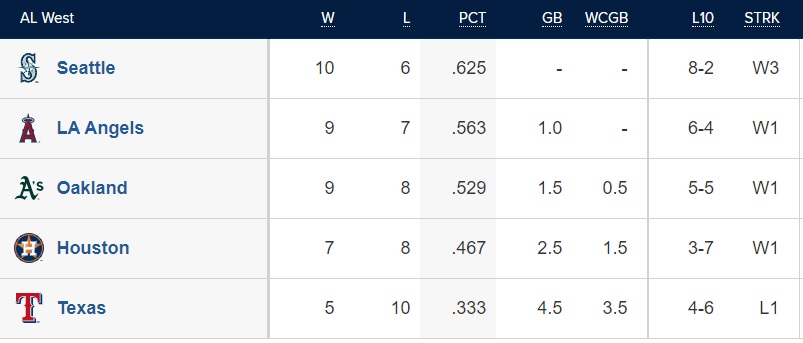 Standings.jpg