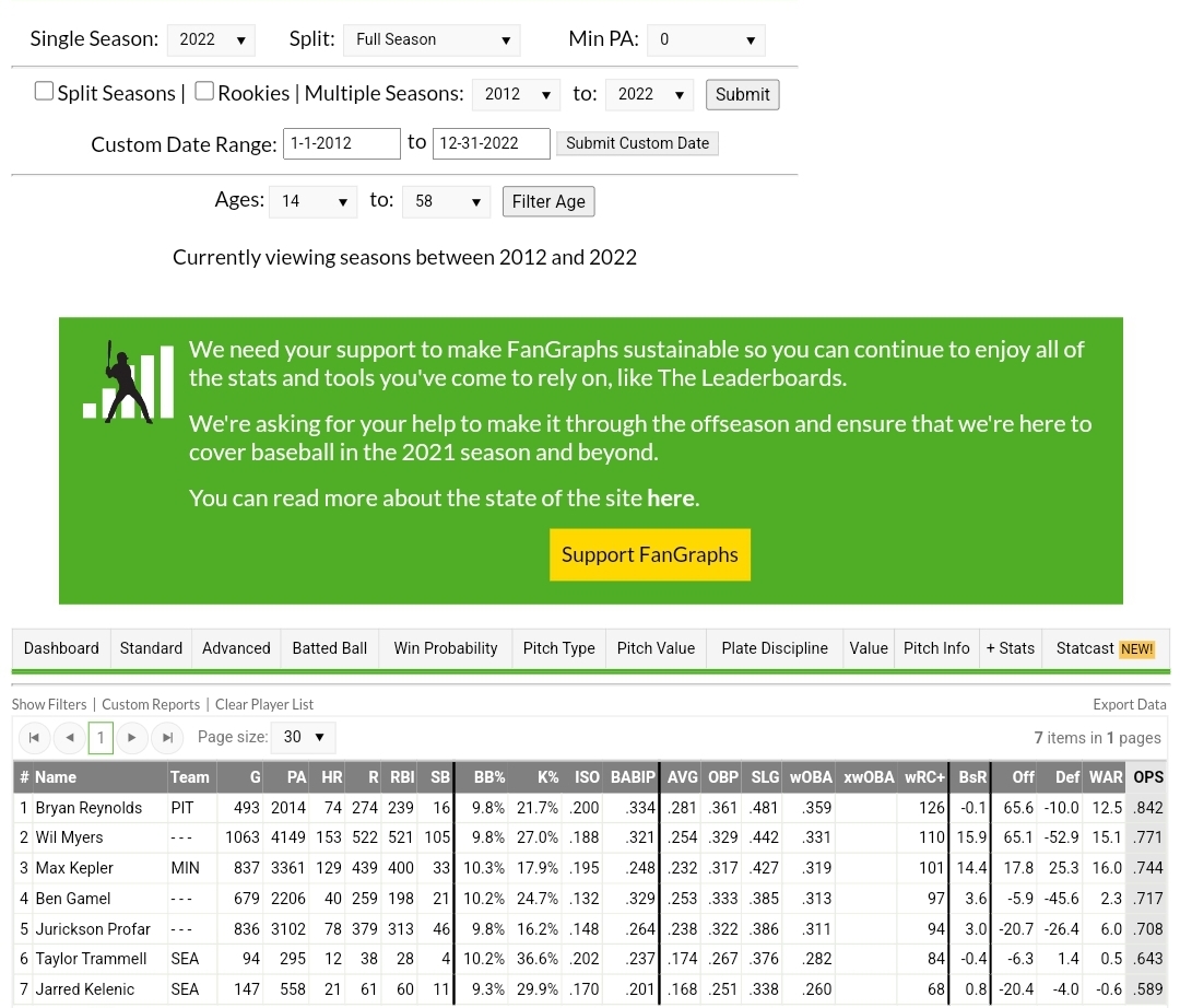 Screenshot_20221210-193605_DuckDuckGo.jpg