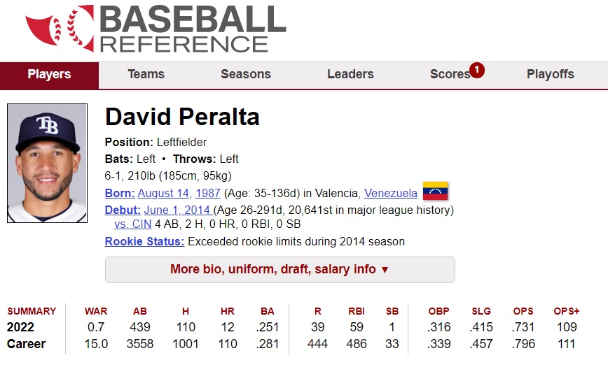 peralta.jpg