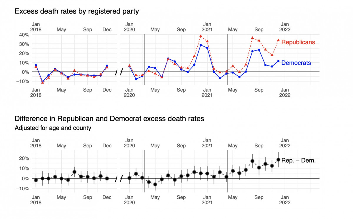 excess deaths from NBER paper.jpg
