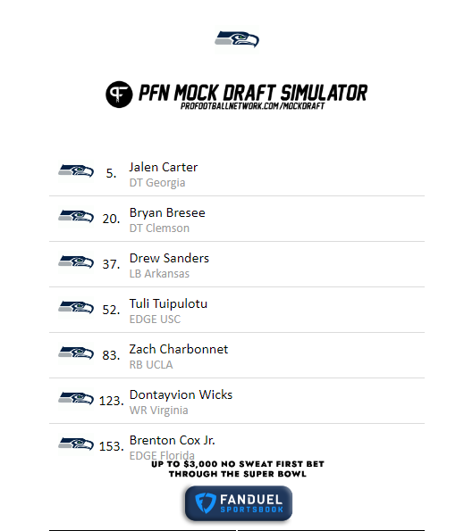 Top of 2.6 Draft.PNG