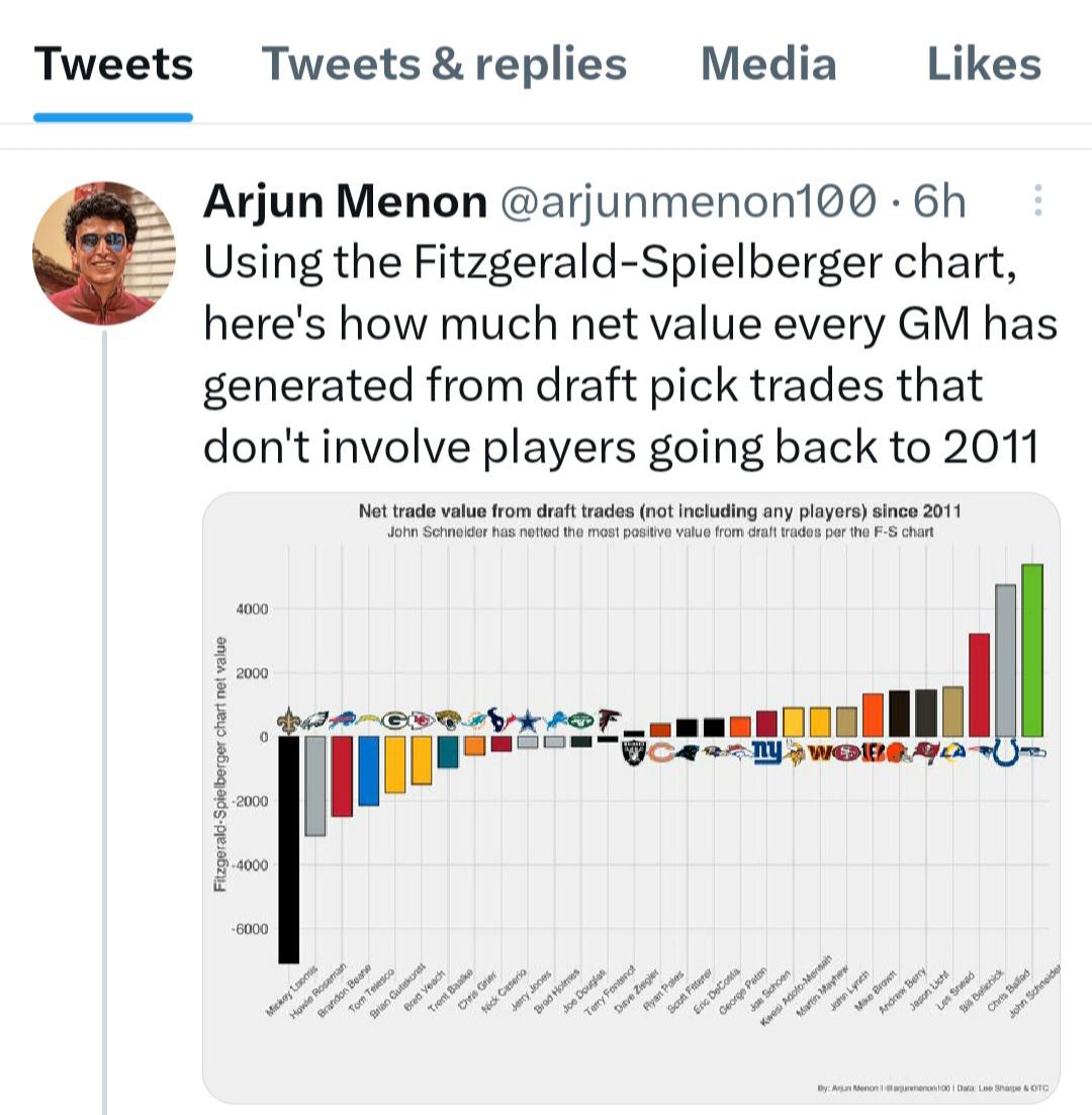 nfltrade.jpg