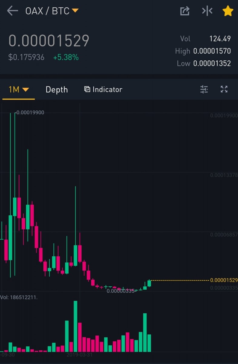 Screenshot_20200813-113629_Binance.jpg