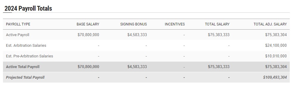 payroll 2024.jpg