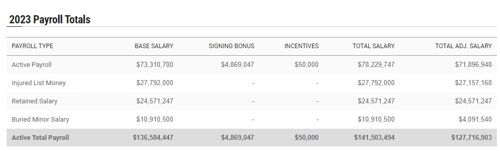 payroll 2023.jpg