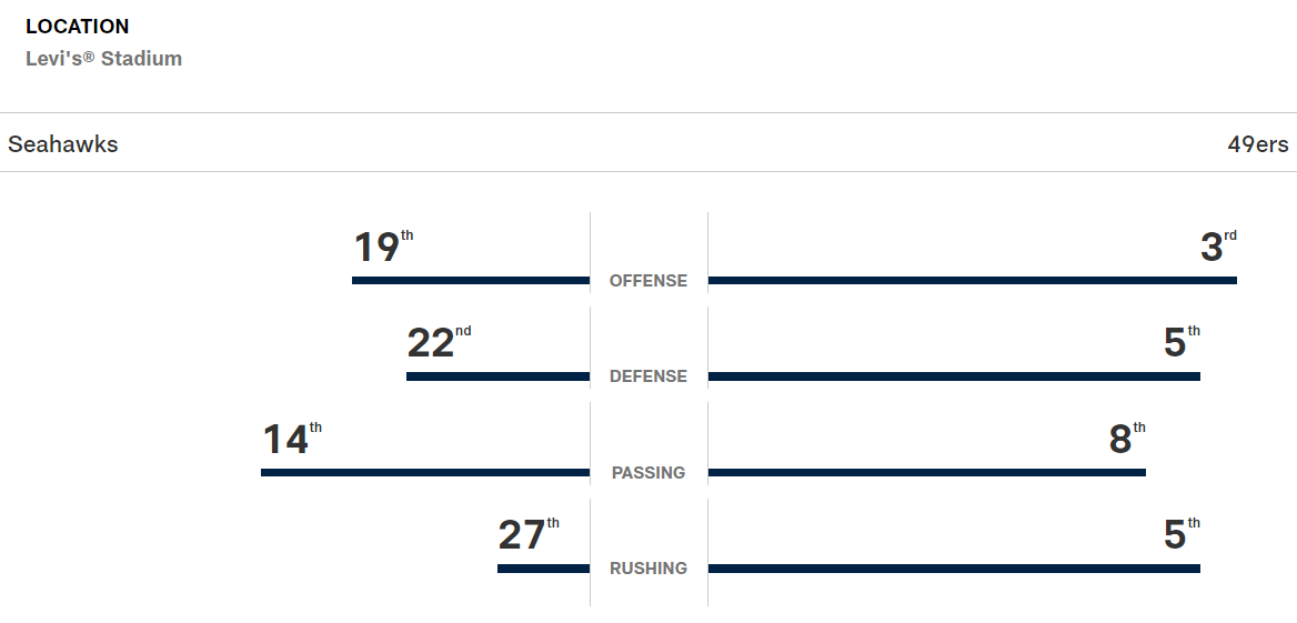 expert_stats.png
