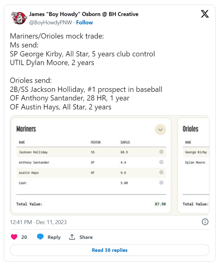 Oreos trade.jpg