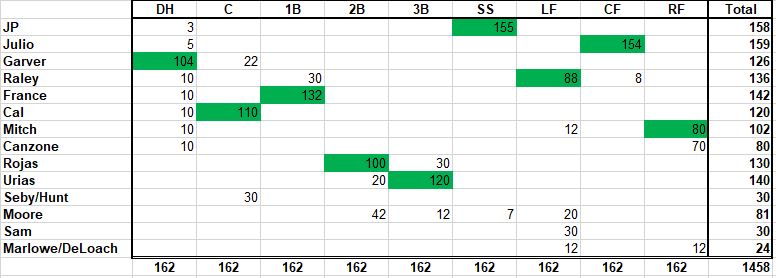 projections.JPG