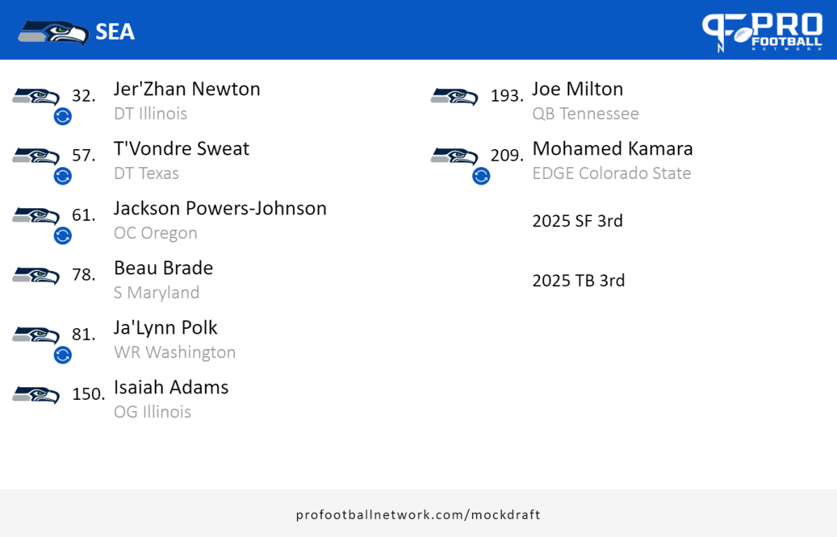 January 30th draft.png